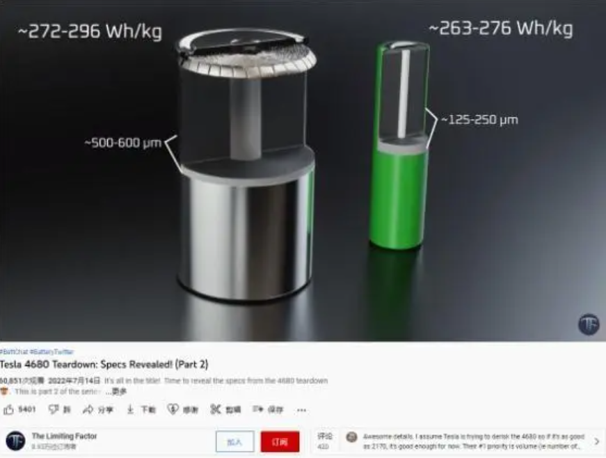 特斯拉4680電池：可能是現代歷史最重要的技術(shù)進(jìn)步之一